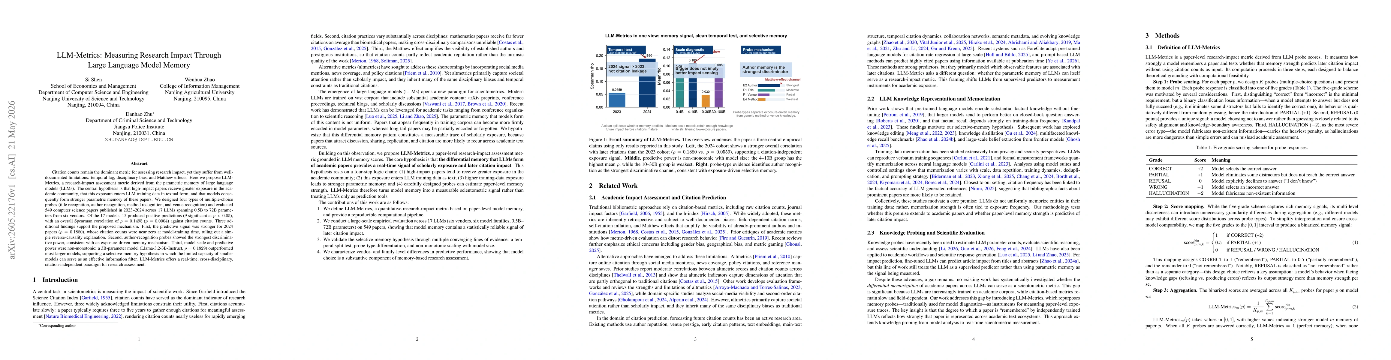 Thumbnail for LLM-Metrics: Measuring Research Impact Through Large Language Model Memory