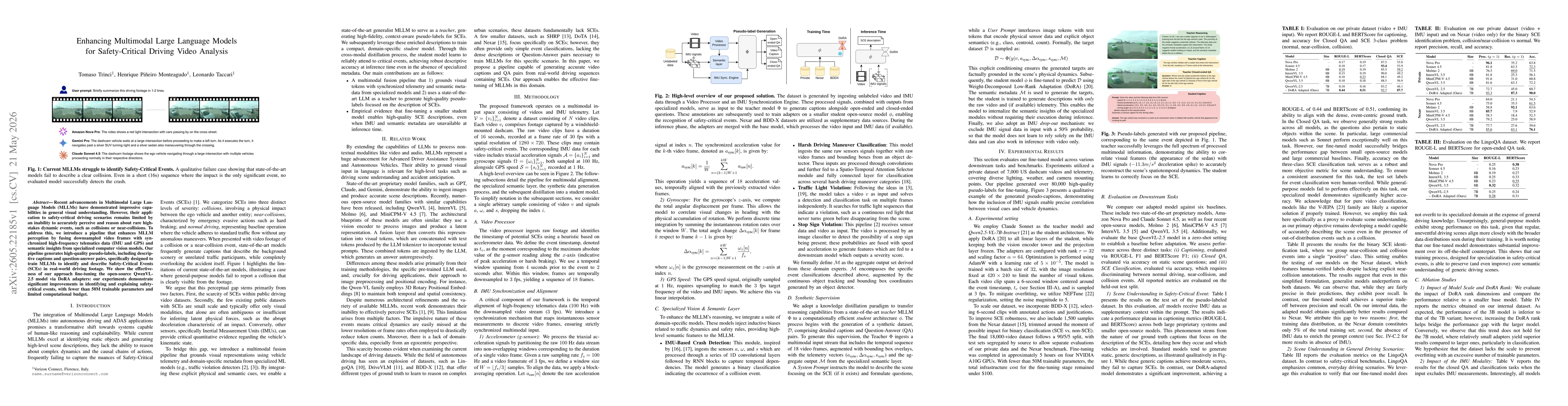 Thumbnail for Enhancing Multimodal Large Language Models for Safety-Critical Driving Video Analysis