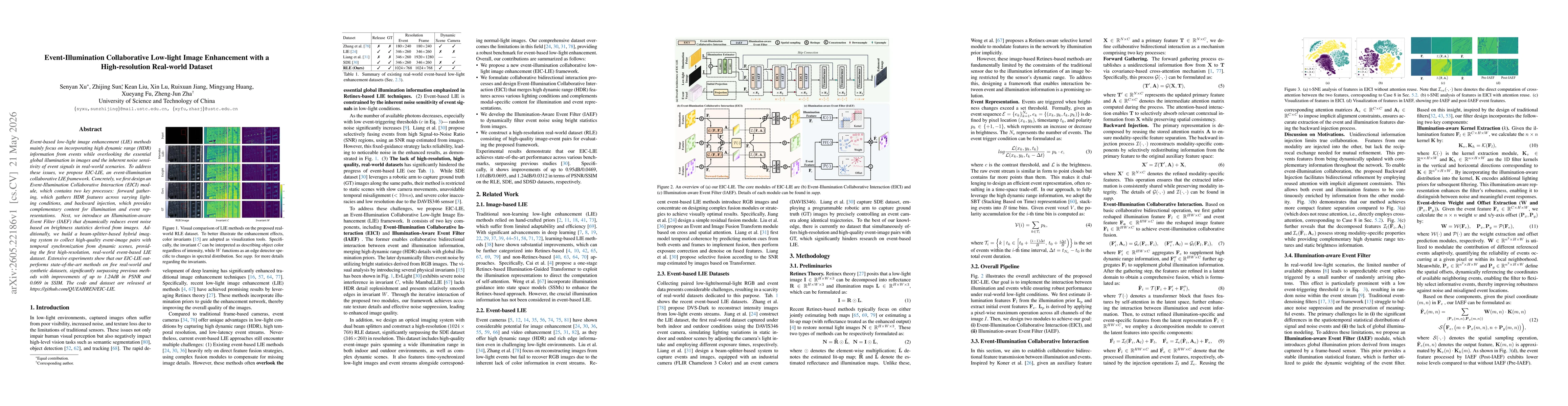 Thumbnail for Event-Illumination Collaborative Low-light Image Enhancement with a High-resolution Real-world Dataset