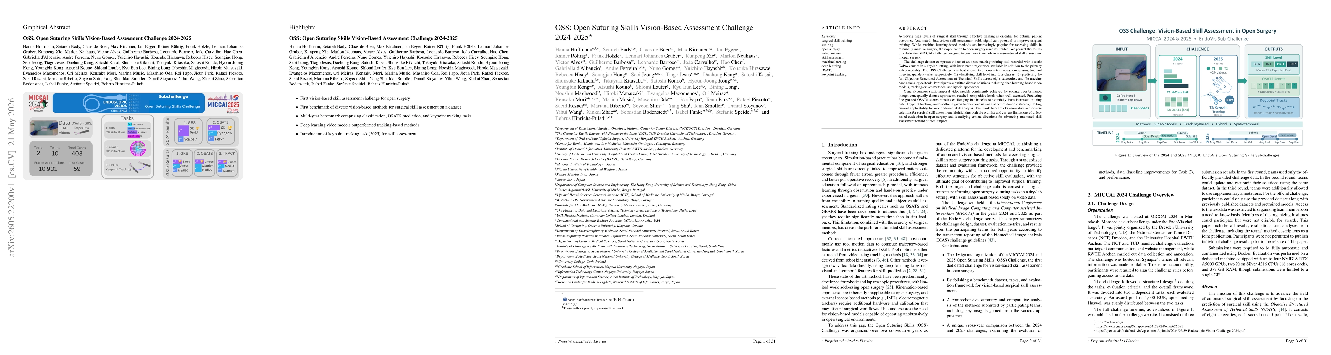 Thumbnail for OSS: Open Suturing Skills Vision-Based Assessment Challenge 2024-2025
