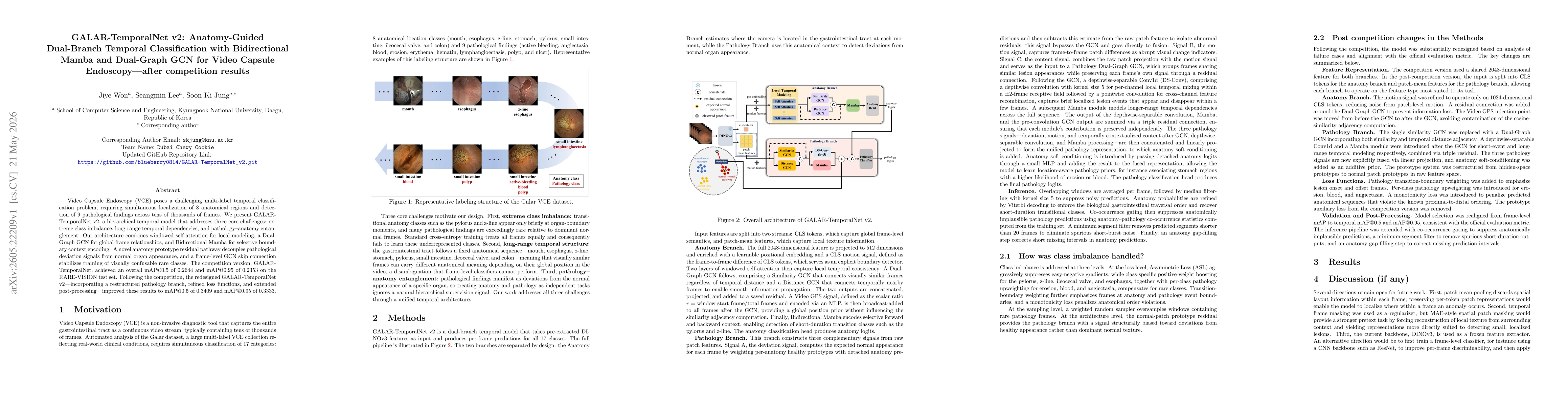 Thumbnail for GALAR-TemporalNet v2: Anatomy-Guided Dual-Branch Temporal Classification with Bidirectional Mamba and Dual-Graph GCN for Video Capsule Endoscopy -- after competition results