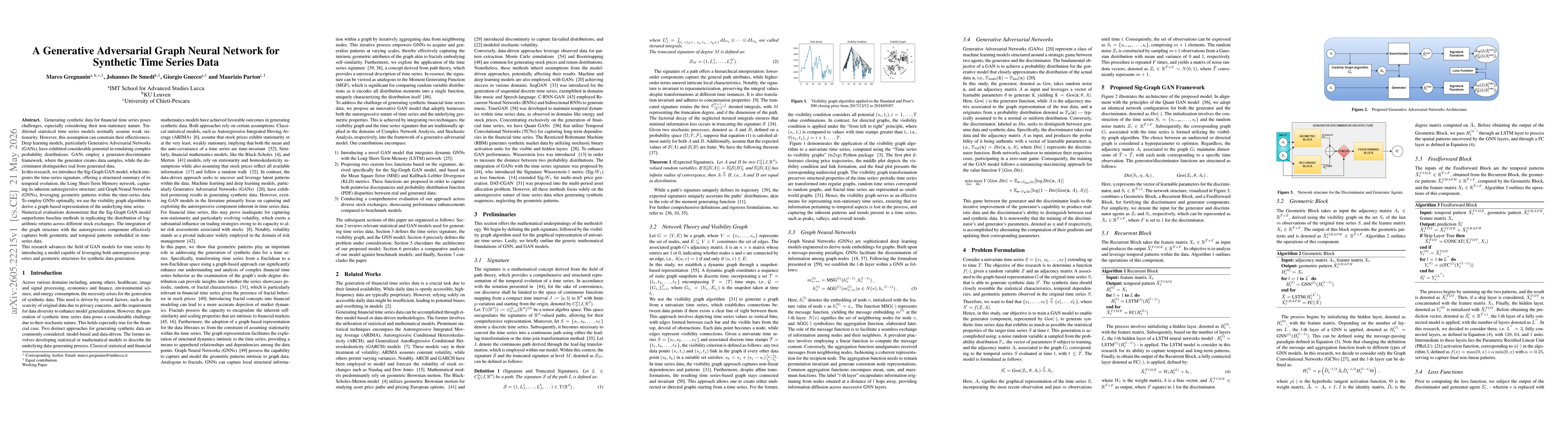 Thumbnail for A Generative Adversarial Graph Neural Network for Synthetic Time Series Data