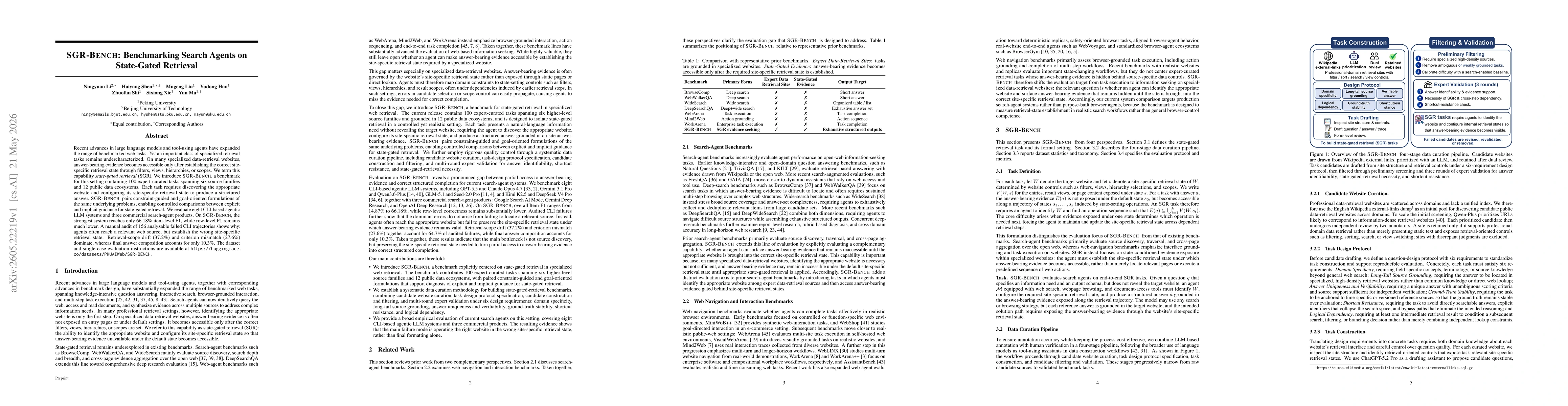 Thumbnail for SGR-Bench: Benchmarking Search Agents on State-Gated Retrieval