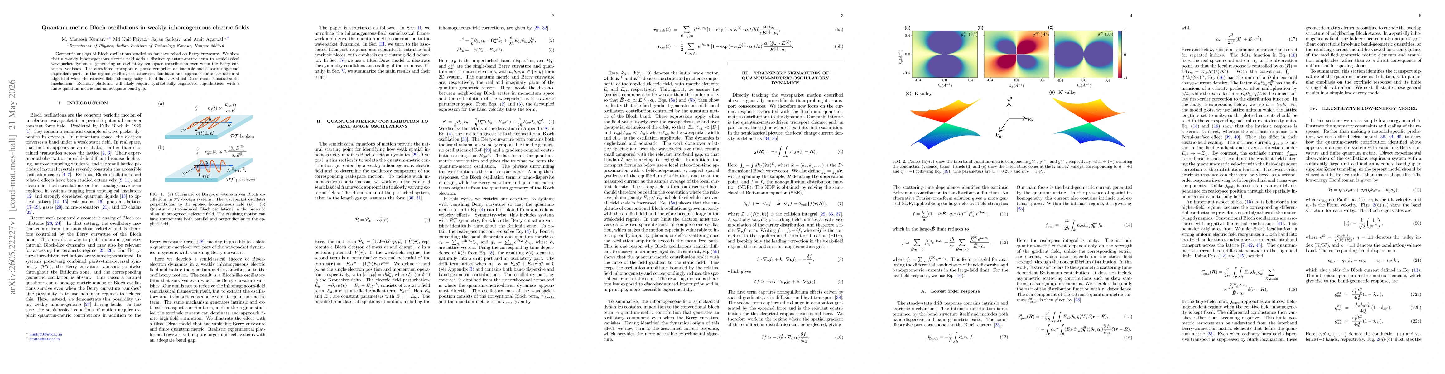 Thumbnail for Quantum-metric Bloch oscillations in weakly inhomogeneous electric fields