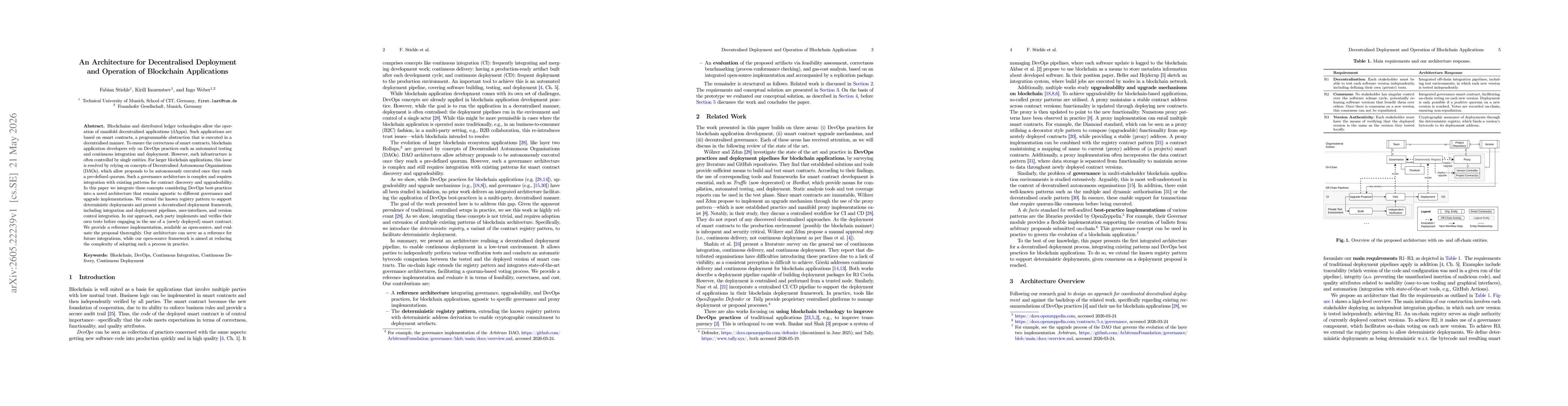 Thumbnail for An Architecture for Decentralised Deployment and Operation of Blockchain Applications
