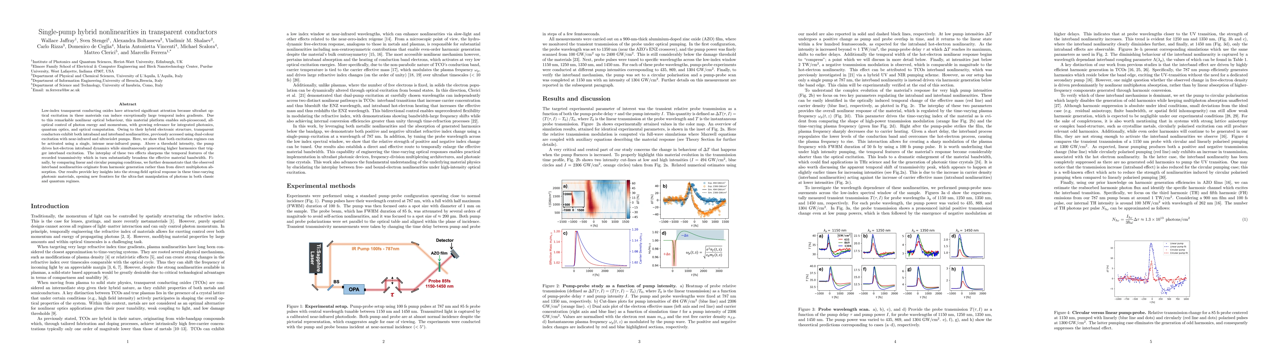Thumbnail for Single-pump hybrid nonlinearities in transparent conductors