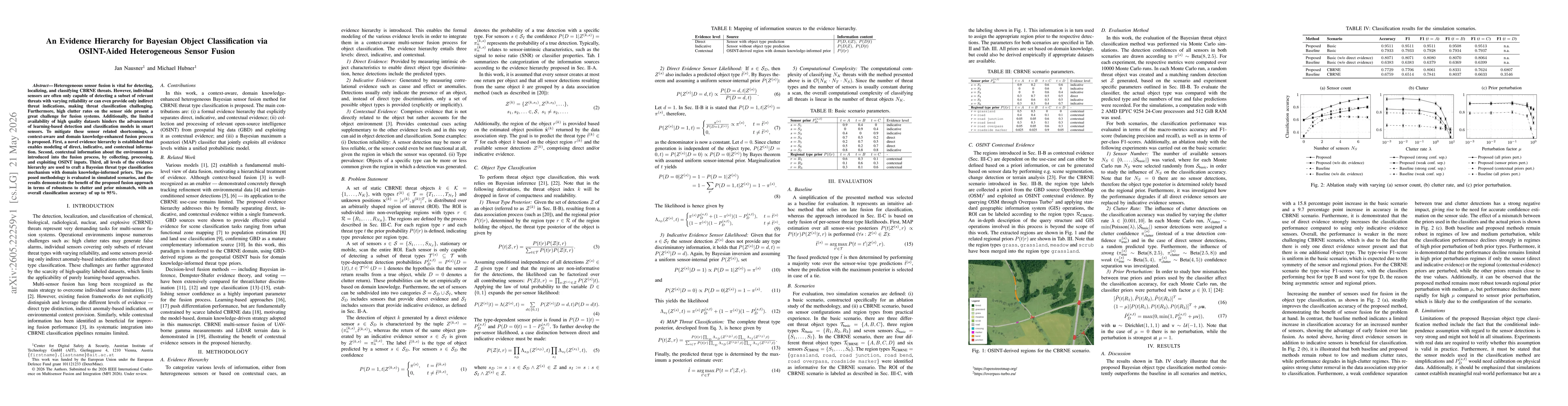 Thumbnail for An Evidence Hierarchy for Bayesian Object Classification via OSINT-Aided Heterogeneous Sensor Fusion