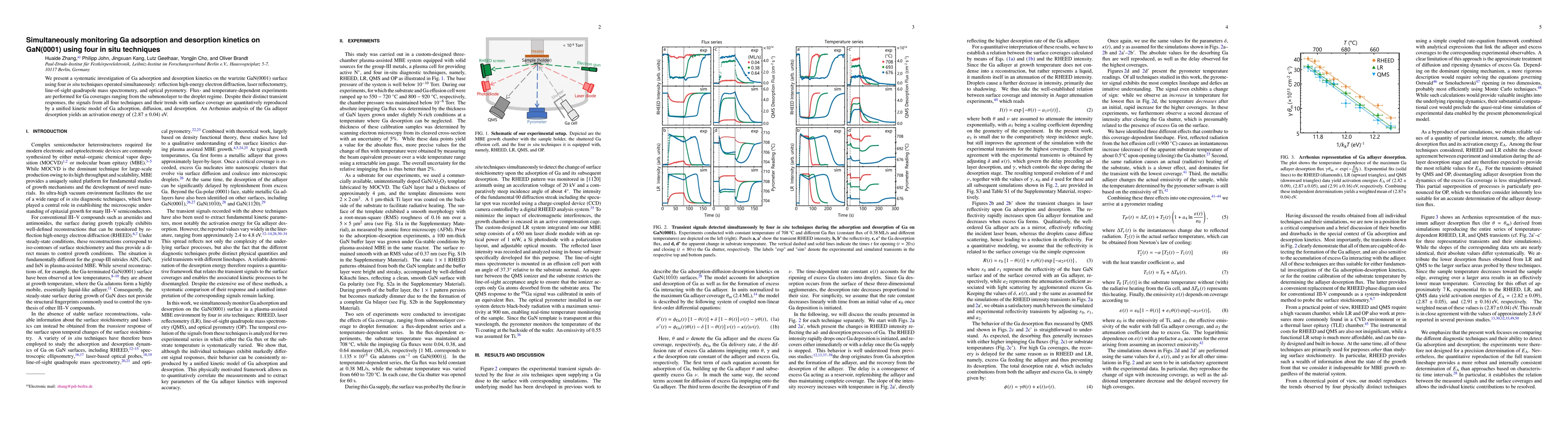 Thumbnail for Simultaneously monitoring Ga adsorption and desorption kinetics on GaN(0001) using four in situ techniques