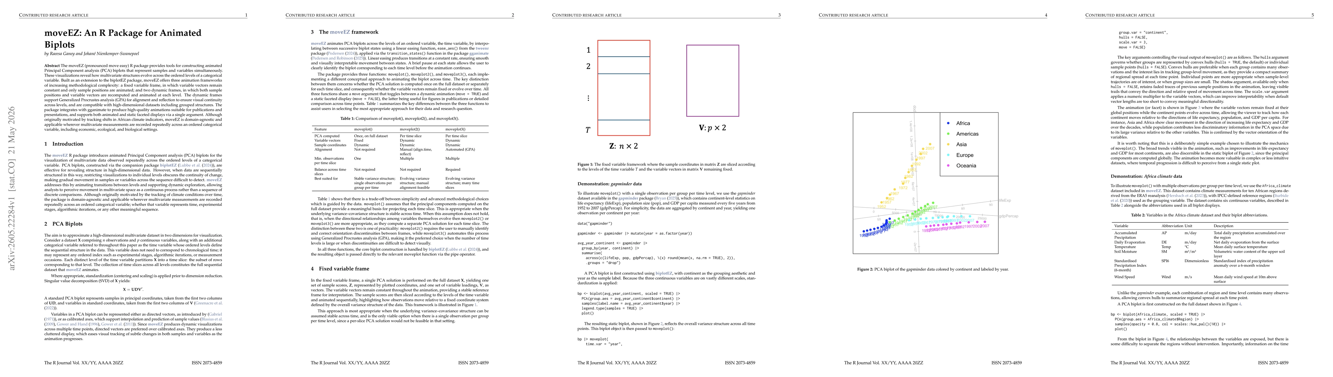 Thumbnail for moveEZ: An R Package for Animated Biplots