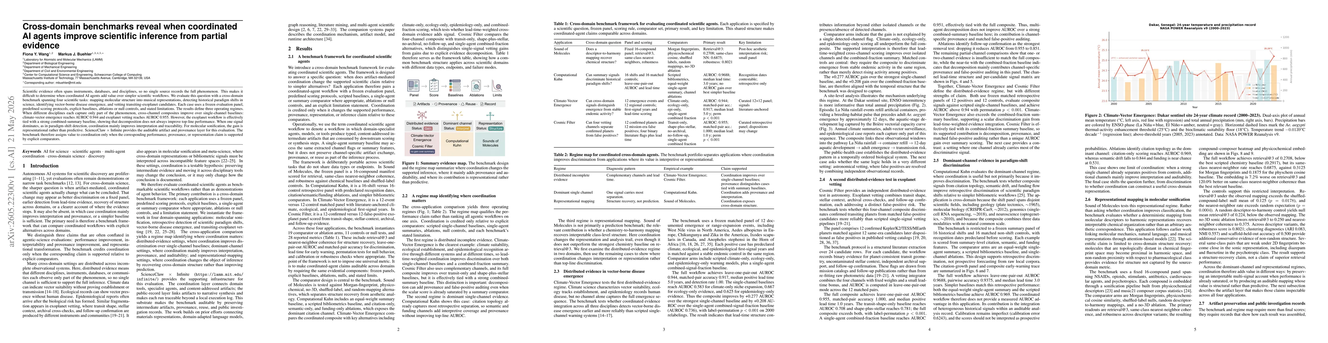 Thumbnail for Cross-domain benchmarks reveal when coordinated AI agents improve scientific inference from partial evidence