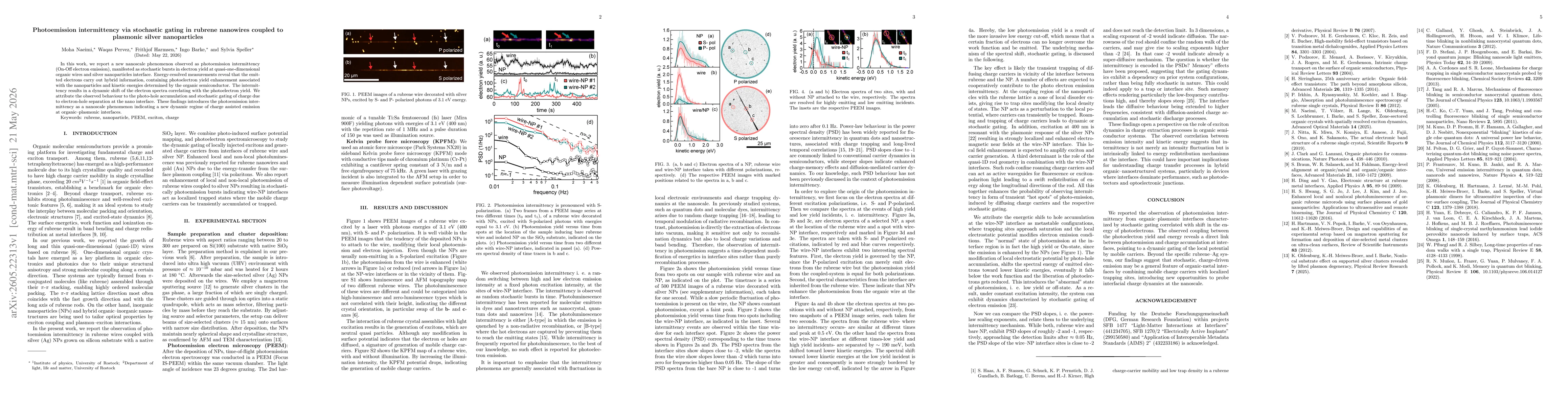 Thumbnail for Photoemission intermittency via stochastic gating in rubrene nanowires coupled to plasmonic silver nanoparticles