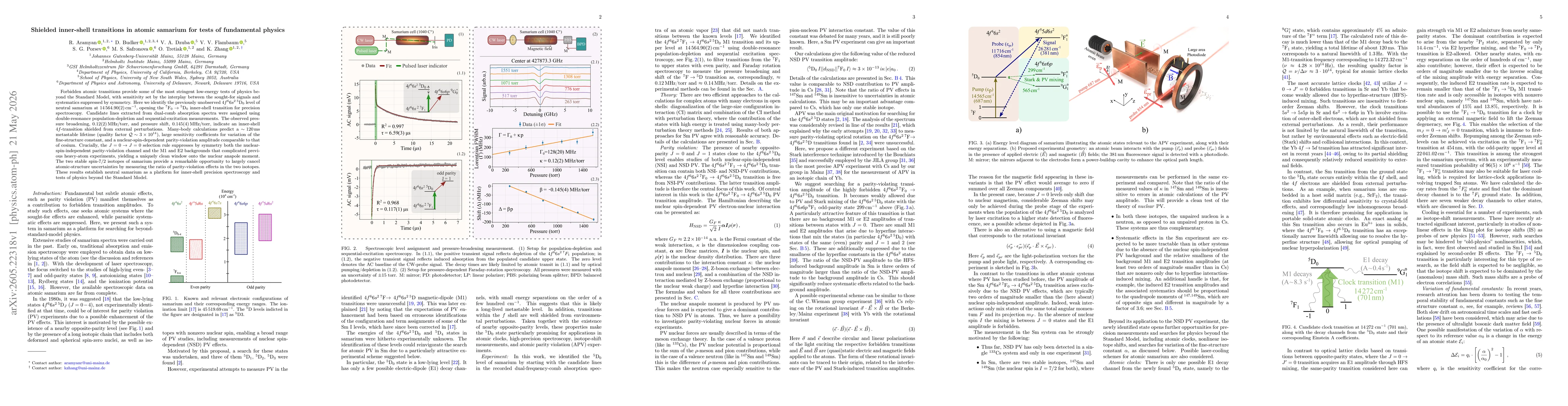 Thumbnail for Shielded inner-shell transitions in atomic samarium for tests of fundamental physics