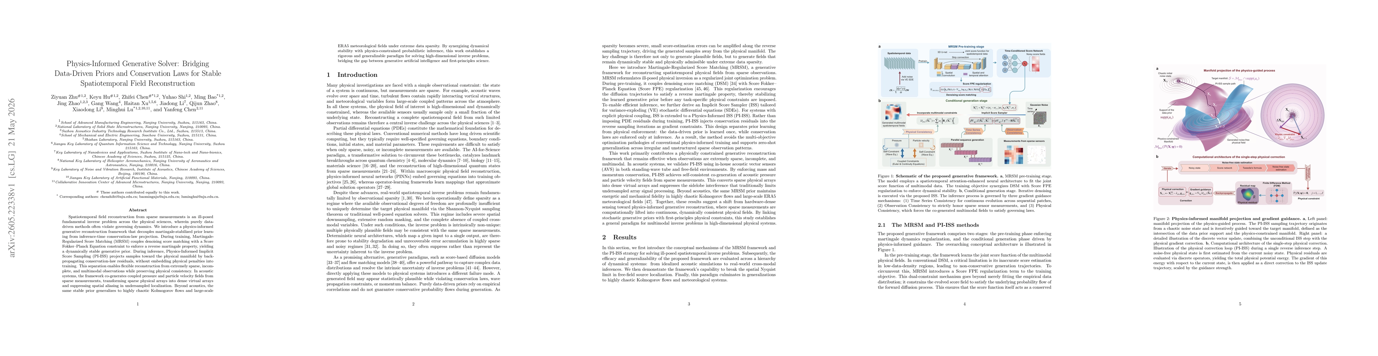 Thumbnail for Physics-Informed Generative Solver: Bridging Data-Driven Priors and Conservation Laws for Stable Spatiotemporal Field Reconstruction