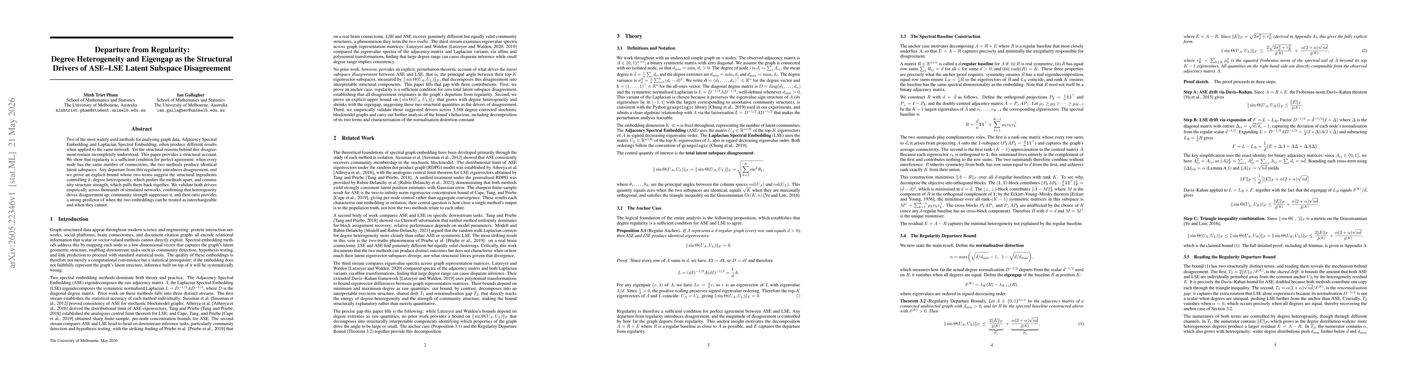 Thumbnail for Departure from Regularity: Degree Heterogeneity and Eigengap as the Structural Drivers of ASE-LSE Latent Subspace Disagreement