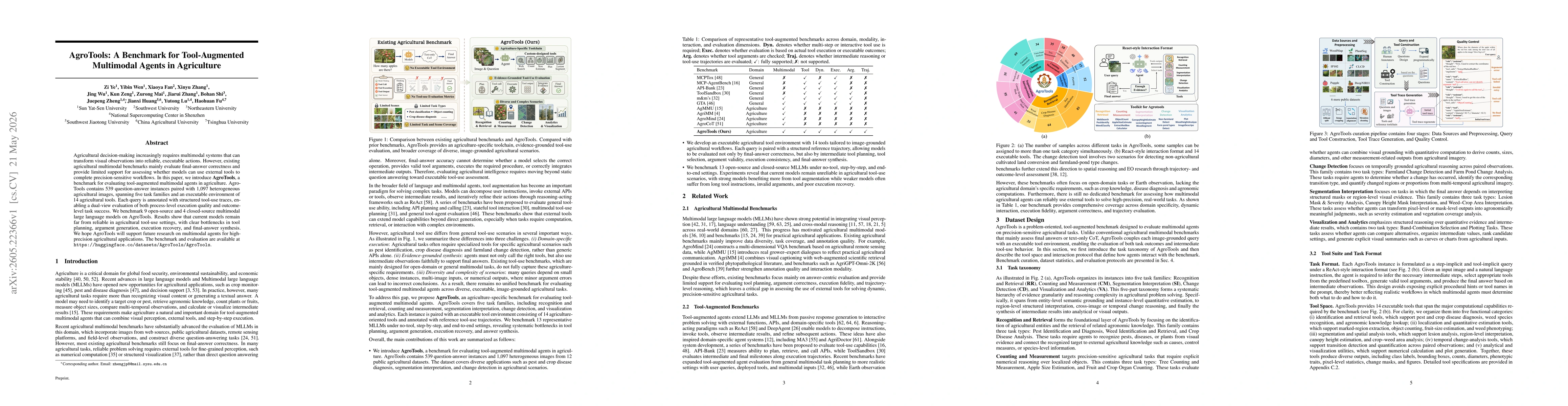 Thumbnail for AgroTools: A Benchmark for Tool-Augmented Multimodal Agents in Agriculture
