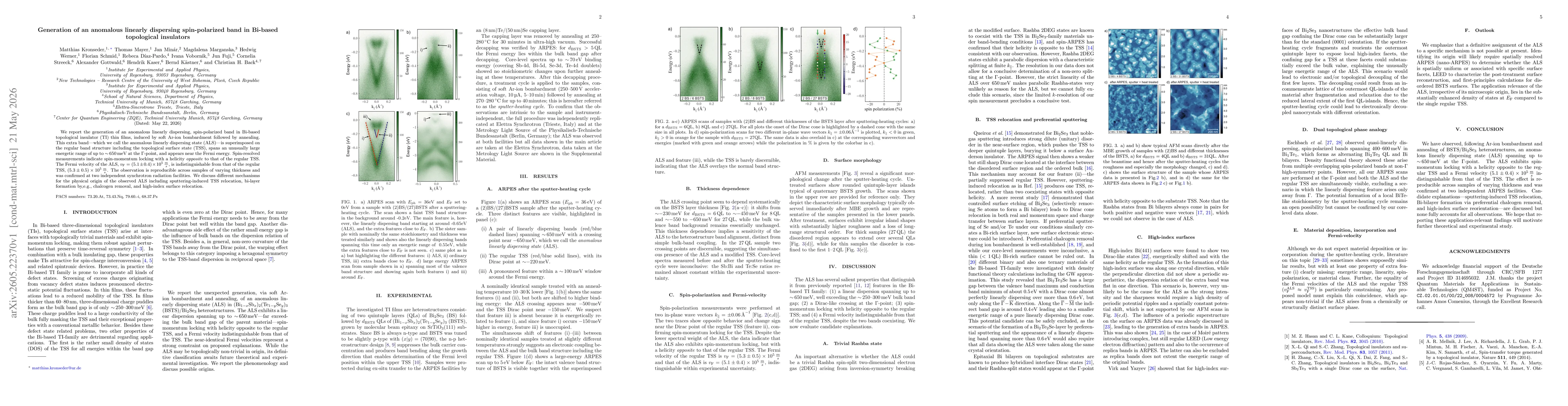 Thumbnail for Generation of an anomalous linearly dispersing spin-polarized band in Bi-based topological insulators