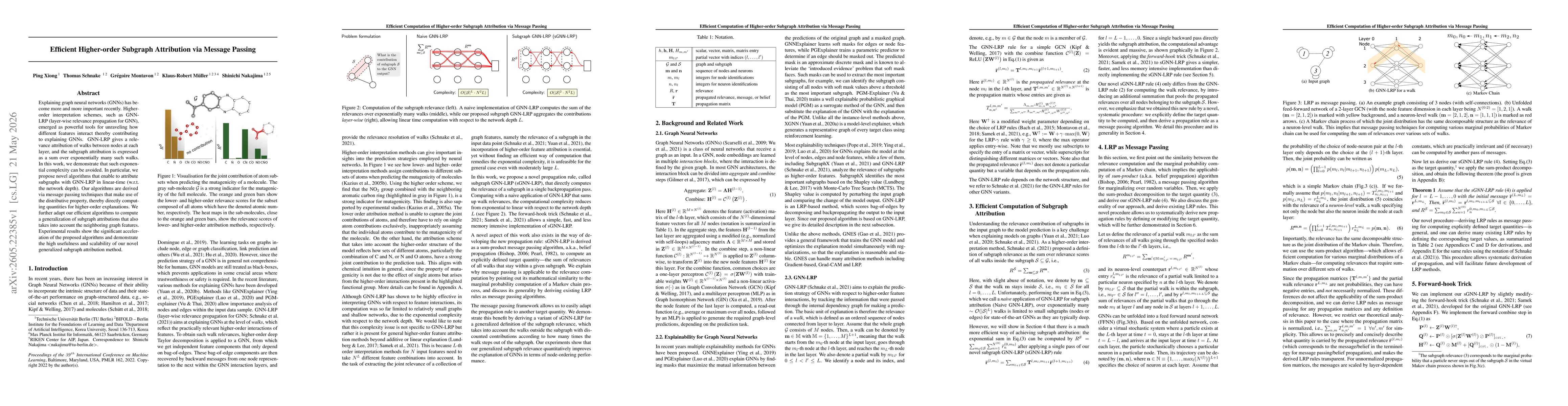 Thumbnail for Efficient Higher-order Subgraph Attribution via Message Passing