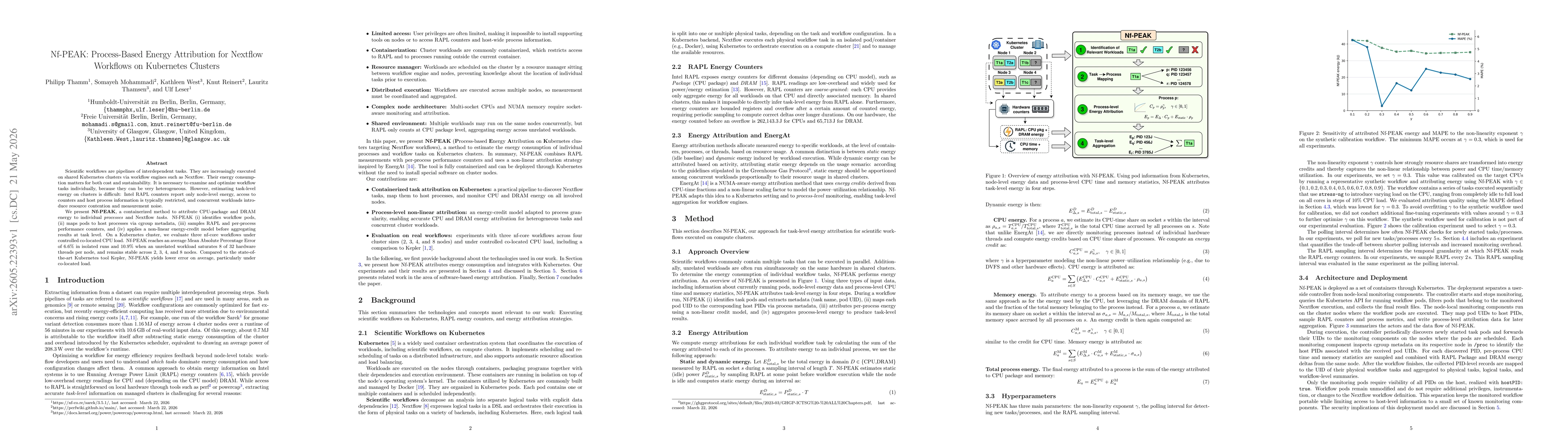 Thumbnail for Nf-PEAK: Process-Based Energy Attribution for Nextflow Workflows on Kubernetes Clusters