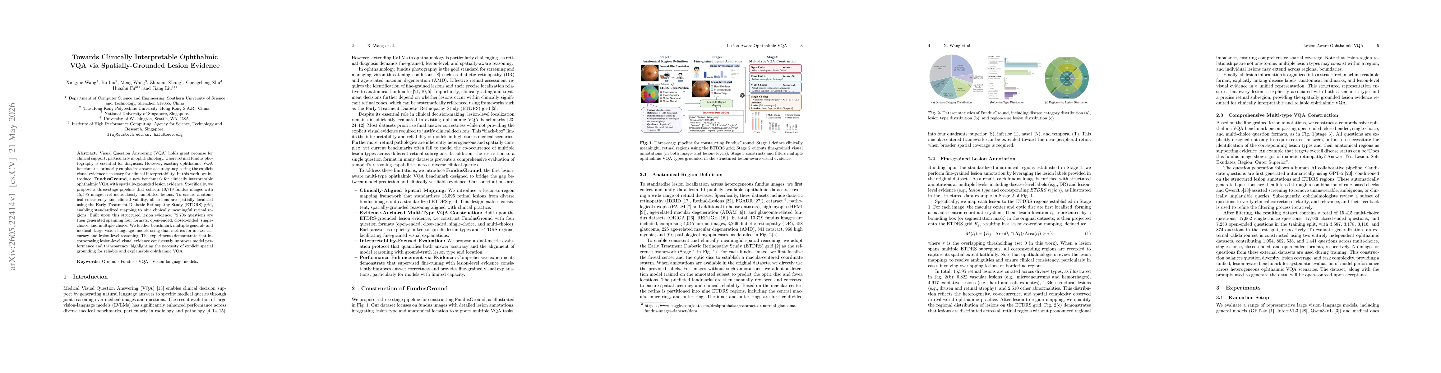 Thumbnail for Towards Clinically Interpretable Ophthalmic VQA via Spatially-Grounded Lesion Evidence