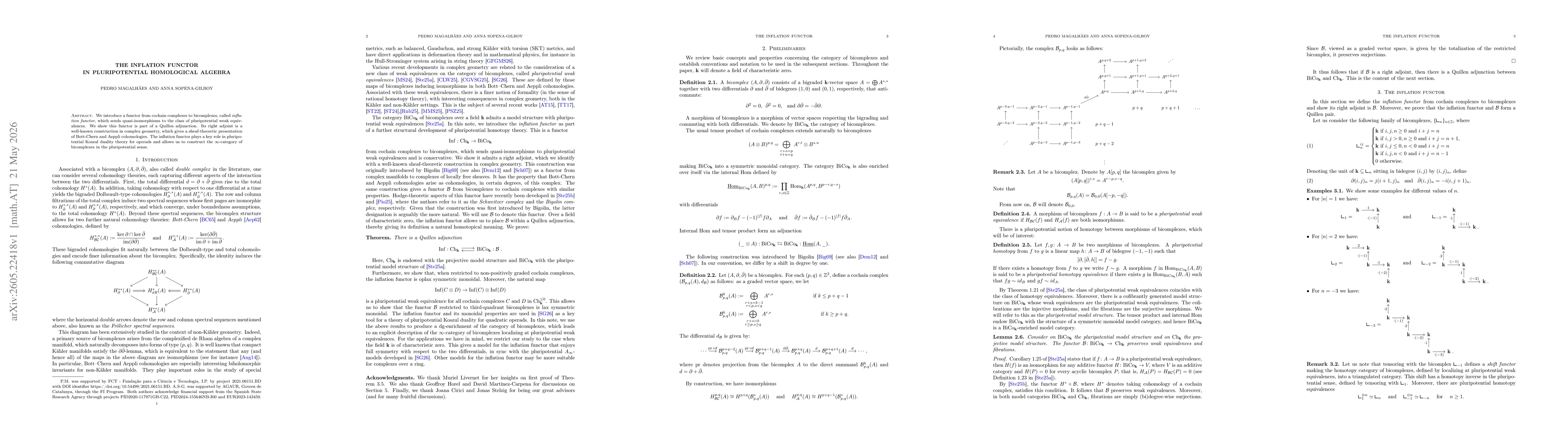 Thumbnail for The inflation functor in pluripotential homological algebra