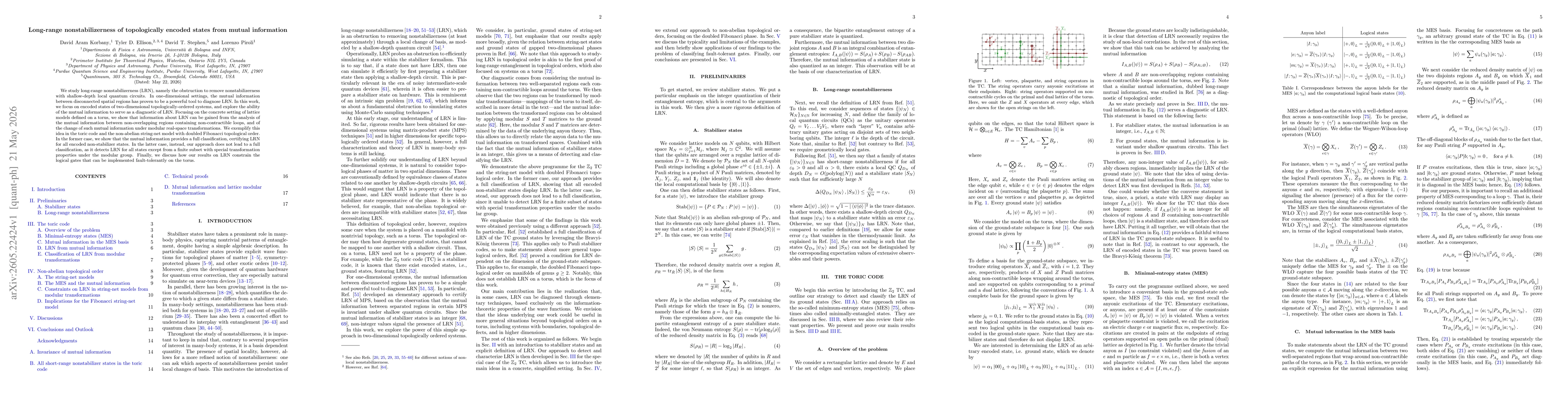 Thumbnail for Long-range nonstabilizerness of topologically encoded states from mutual information