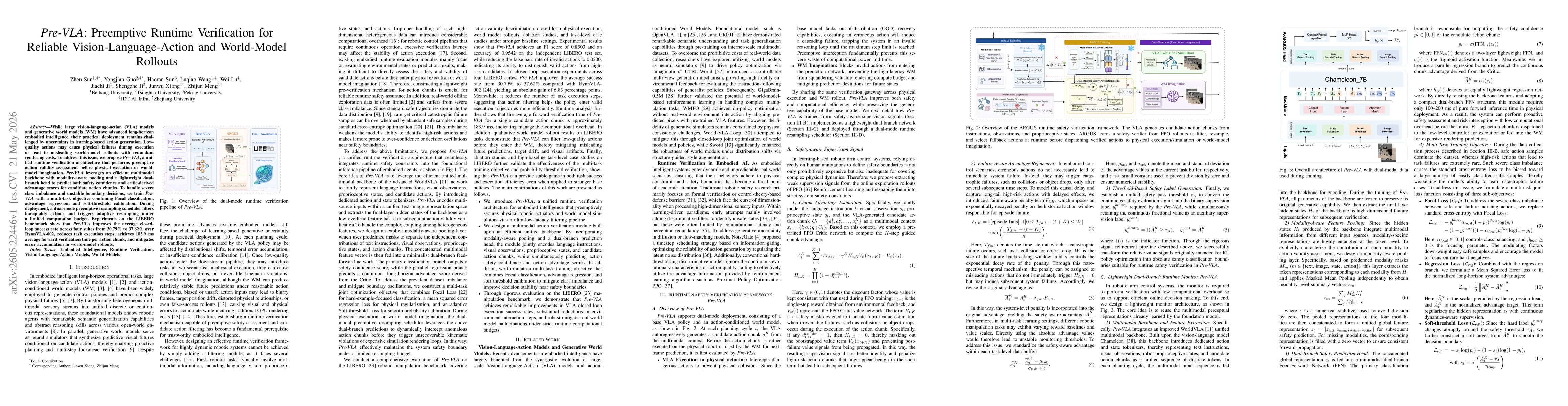 Thumbnail for Pre-VLA: Preemptive Runtime Verification for Reliable Vision-Language-Action and World-Model Rollouts