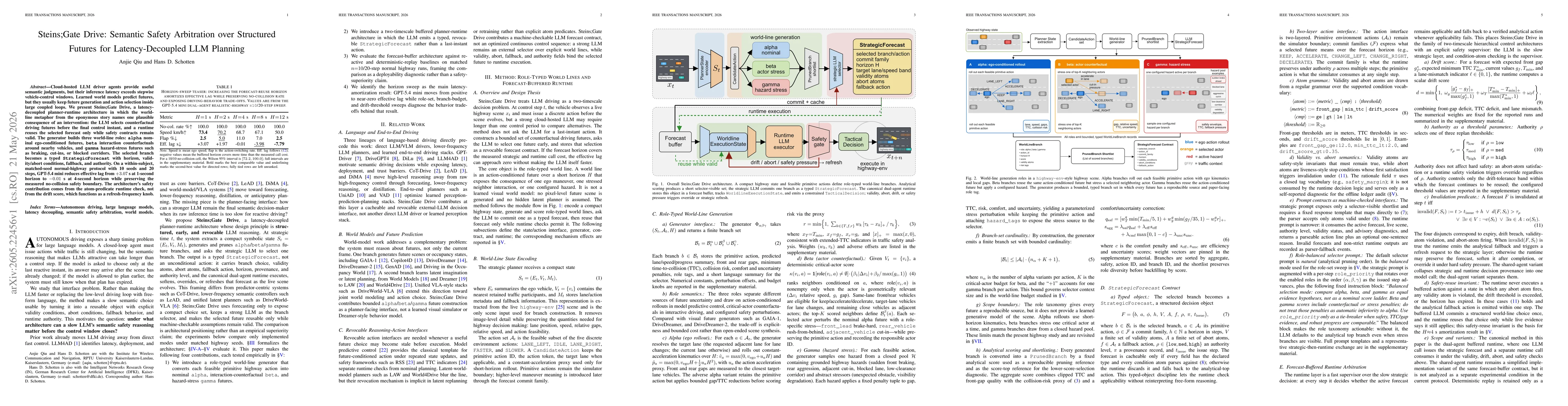 Thumbnail for Steins;Gate Drive: Semantic Safety Arbitration over Structured Futures for Latency-Decoupled LLM Planning