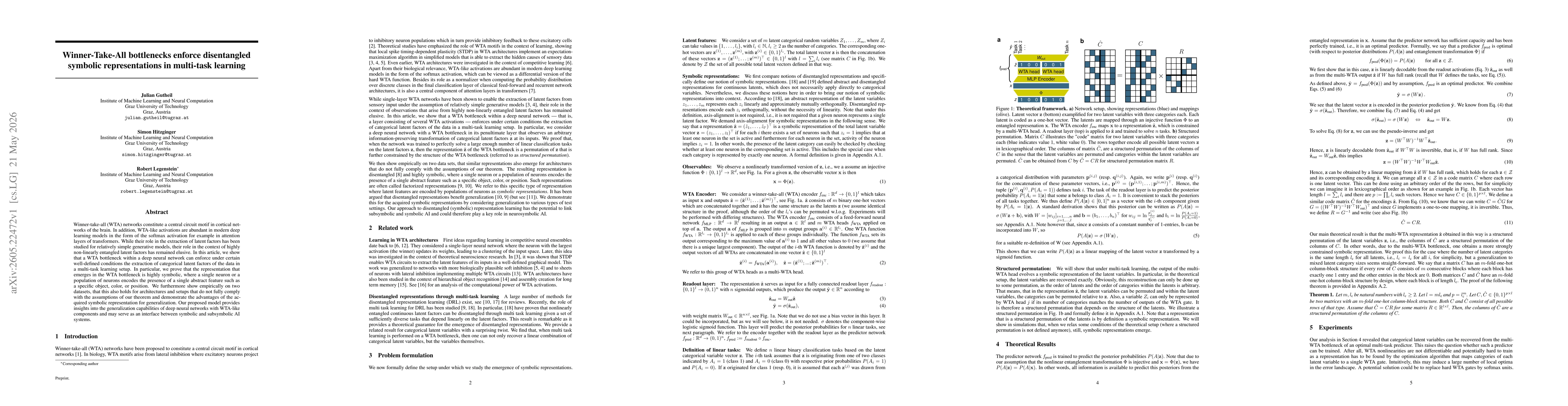 Thumbnail for Winner-Take-All bottlenecks enforce disentangled symbolic representations in multi-task learning