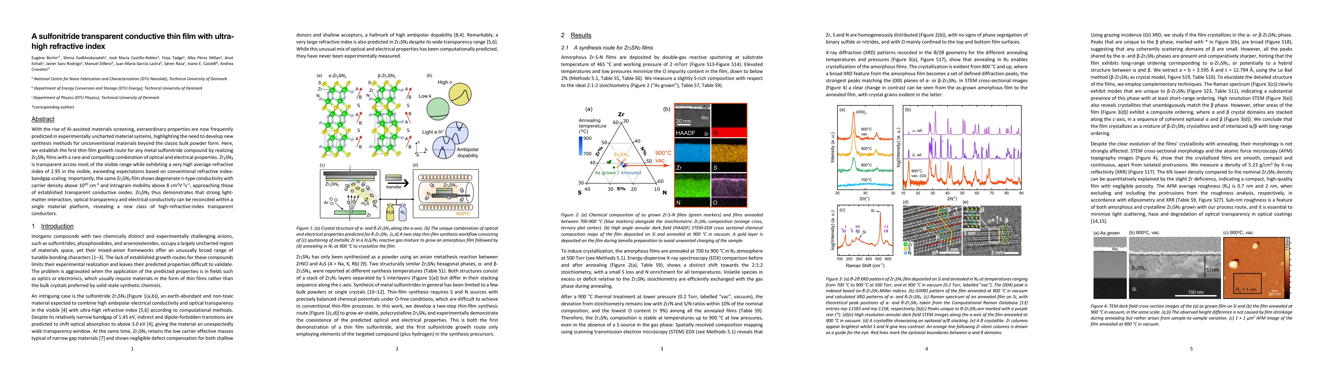 Thumbnail for A sulfonitride transparent conductive thin film with ultra-high refractive index