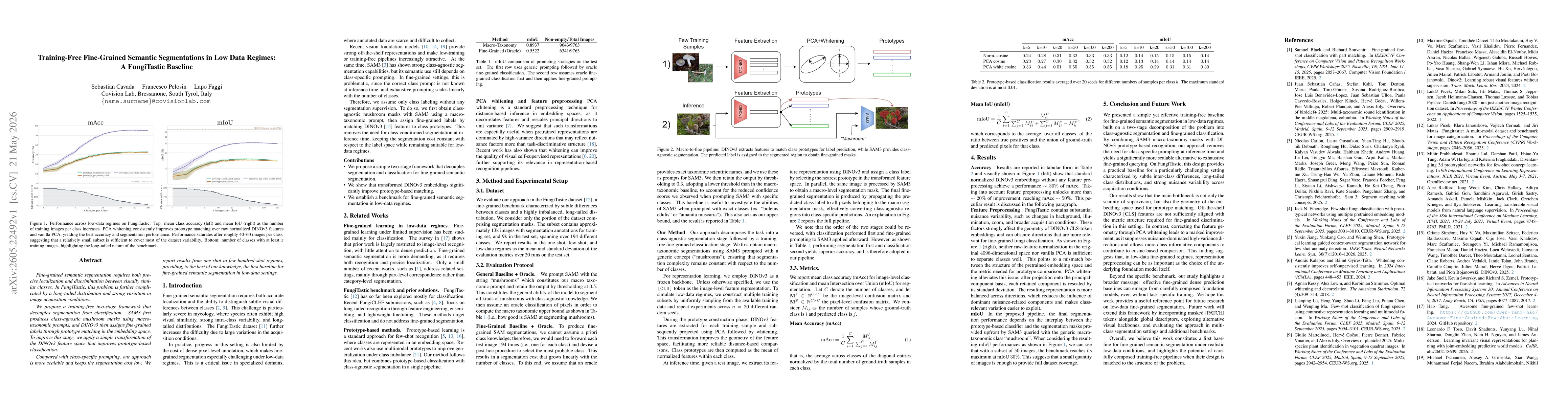 Thumbnail for Training-Free Fine-Grained Semantic Segmentations in Low Data Regimes: A FungiTastic Baseline