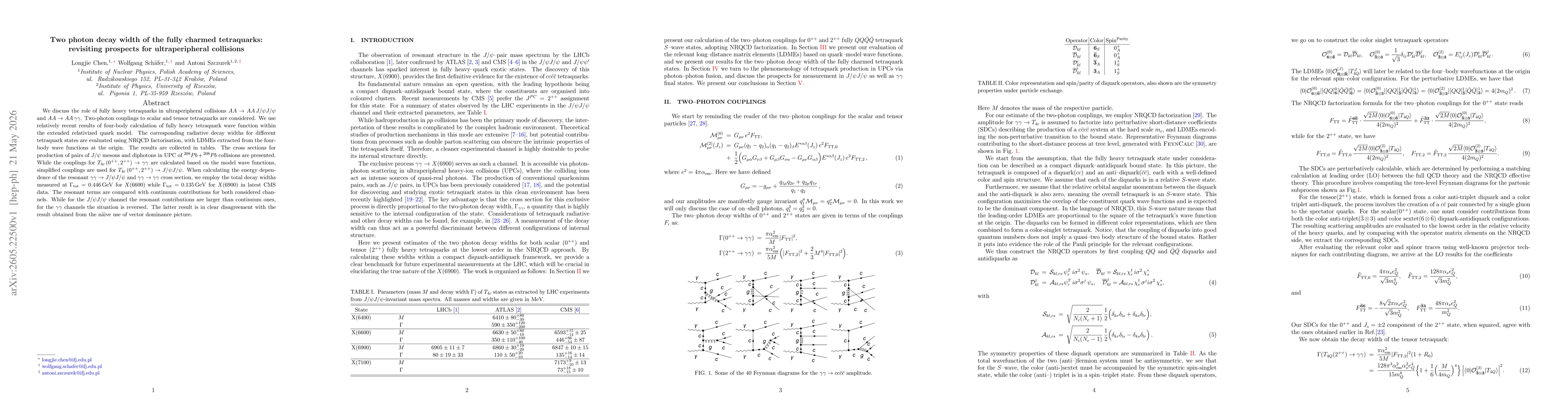Thumbnail for Two photon decay width of the fully charmed tetraquarks: revisiting prospects for ultraperipheral collisions