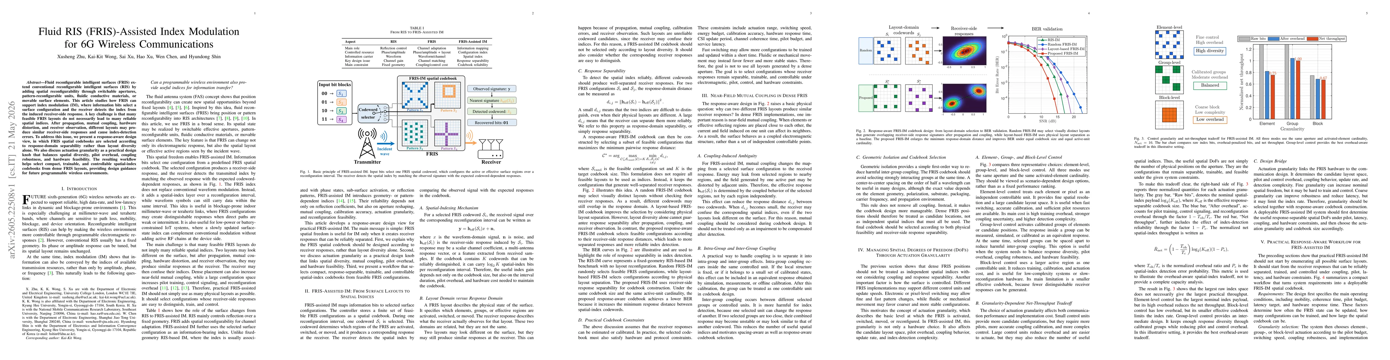 Thumbnail for Fluid RIS (FRIS)-Assisted Index Modulation for 6G Wireless Communications