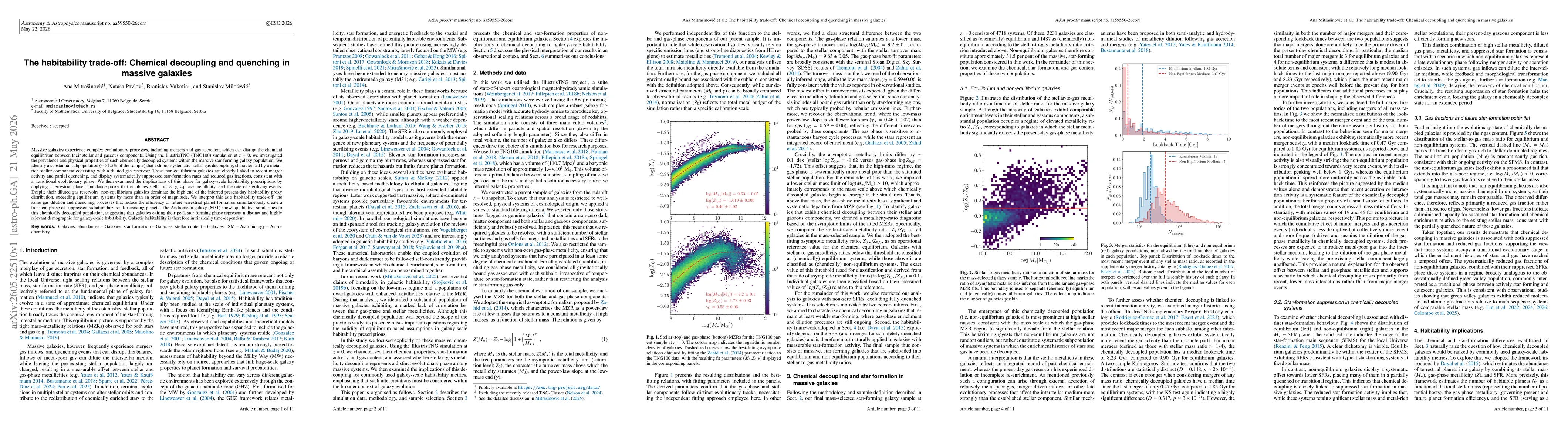Thumbnail for The habitability trade-off: Chemical decoupling and quenching in massive galaxies