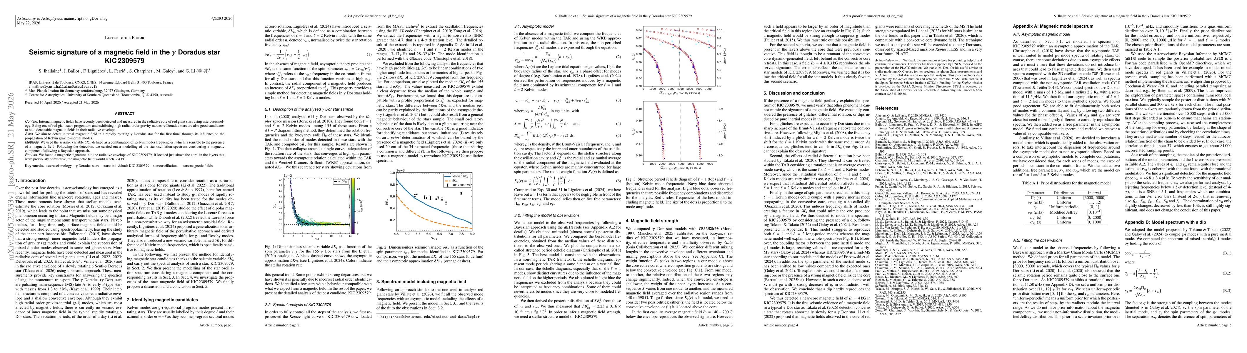 Thumbnail for Seismic signature of a magnetic field in the $γ$ Doradus star KIC 2309579