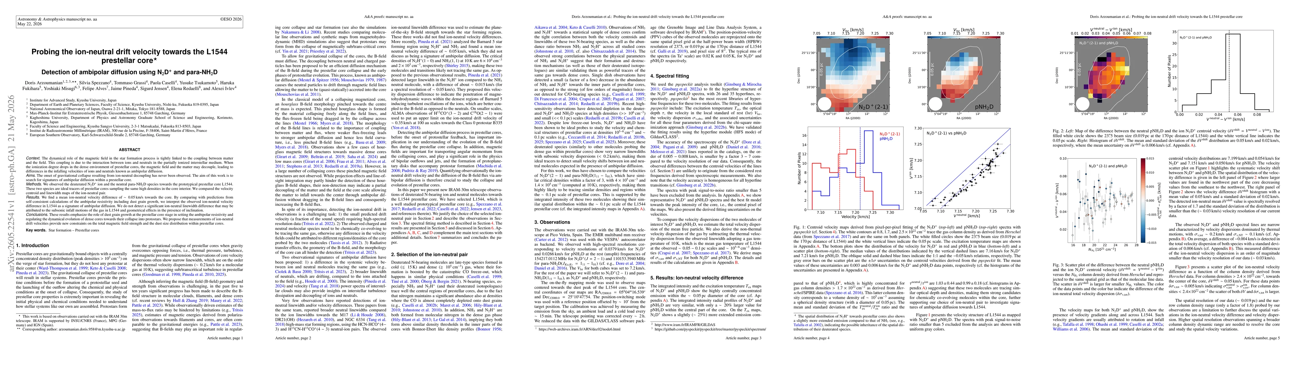 Thumbnail for Probing the ion-neutral drift velocity towards the L1544 prestellar core: Detection of ambipolar diffusion using N$_2$D$^+$ and para-NH$_2$D
