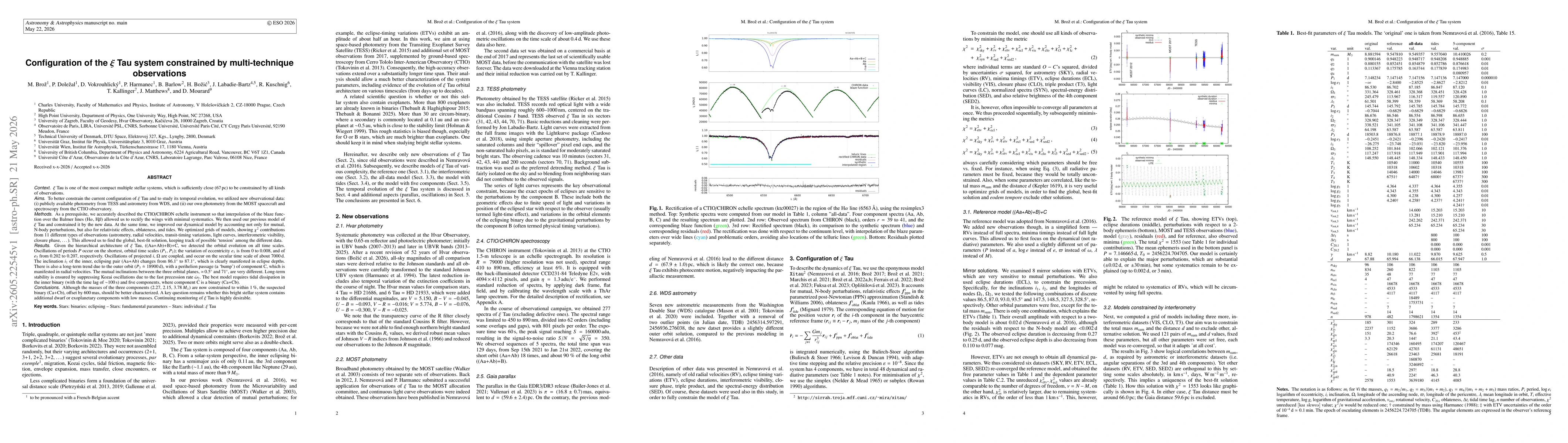 Thumbnail for Configuration of the $ξ$ Tau system constrained by multi-technique observations