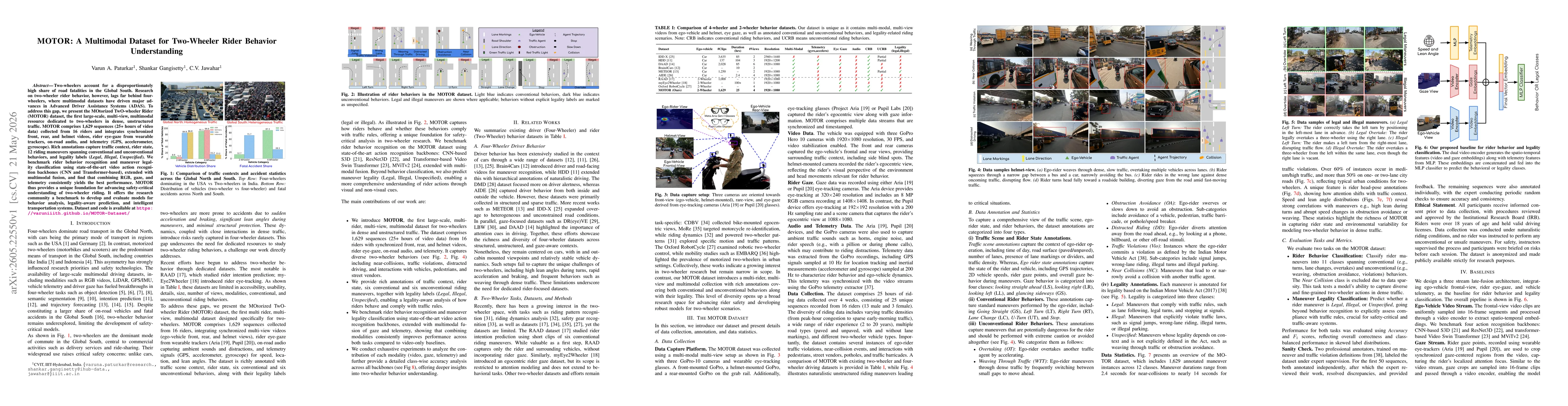 Thumbnail for MOTOR: A Multimodal Dataset for Two-Wheeler Rider Behavior Understanding
