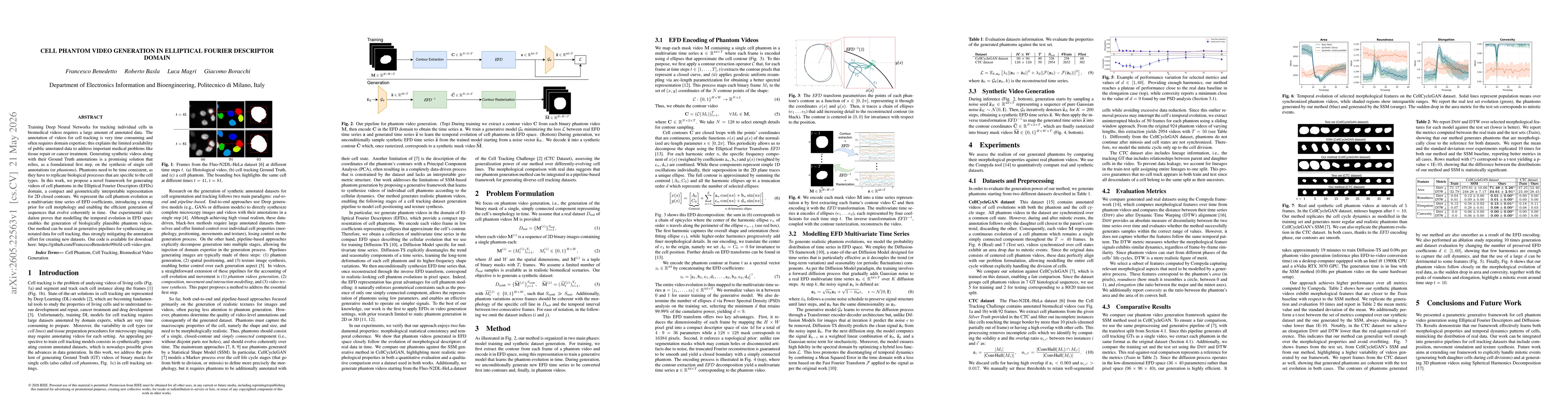 Thumbnail for Cell Phantom Video Generation in Elliptical Fourier Descriptor Domain