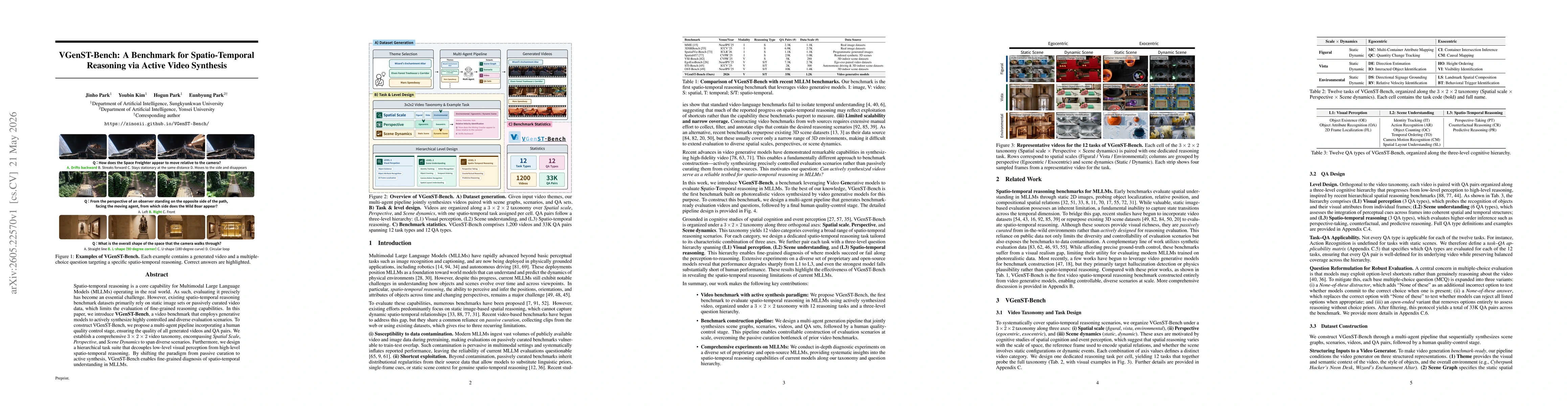 Thumbnail for VGenST-Bench: A Benchmark for Spatio-Temporal Reasoning via Active Video Synthesis