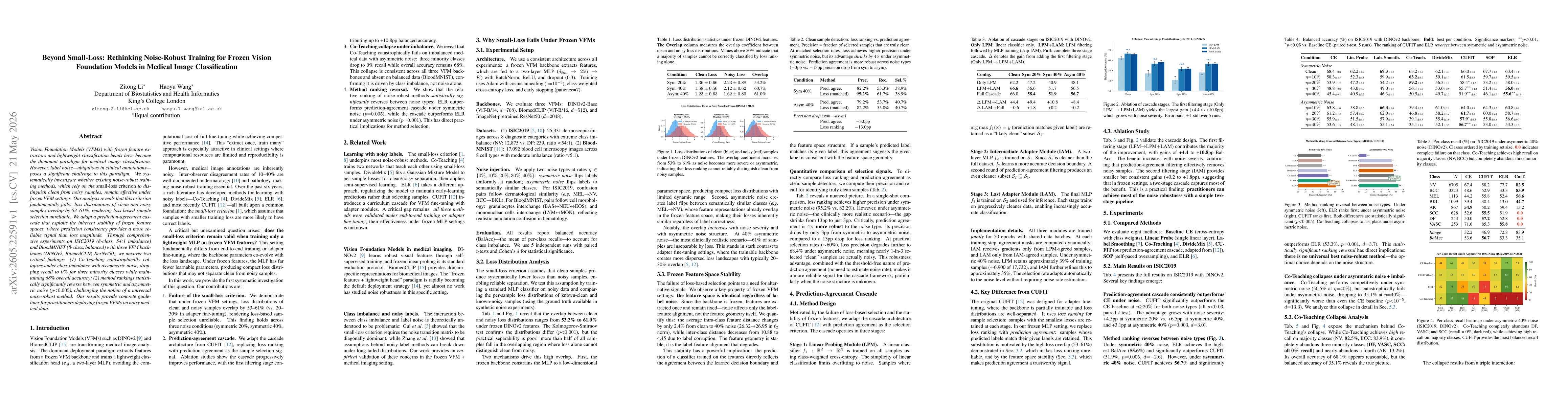 Thumbnail for Rethinking Noise-Robust Training for Frozen Vision Foundation Models: A Cross-Dataset Benchmark with a Case Study of Small-Loss Failure