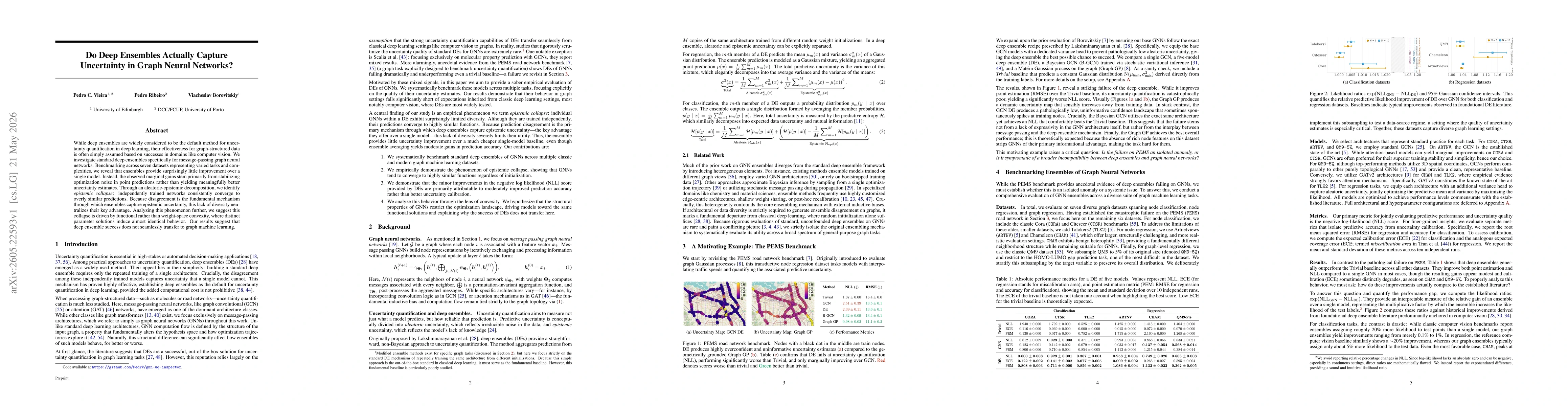 Thumbnail for Do Deep Ensembles Actually Capture Uncertainty in Graph Neural Networks?