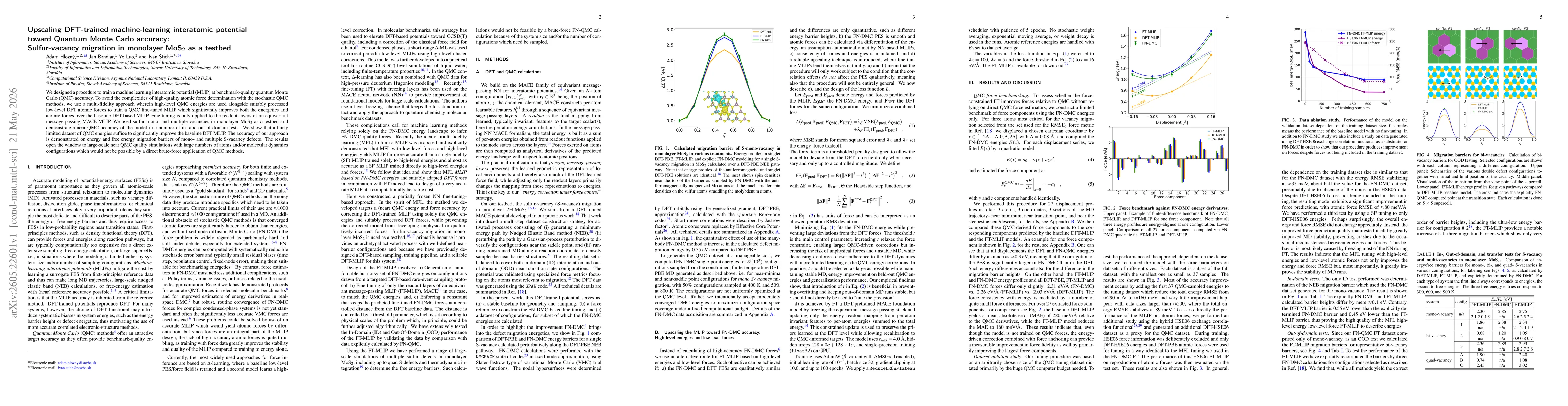 Thumbnail for Upscaling DFT-trained machine-learning interatomic potential toward Quantum Monte Carlo accuracy: Sulfur-vacancy migration in monolayer MoS$_2$ as a testbed