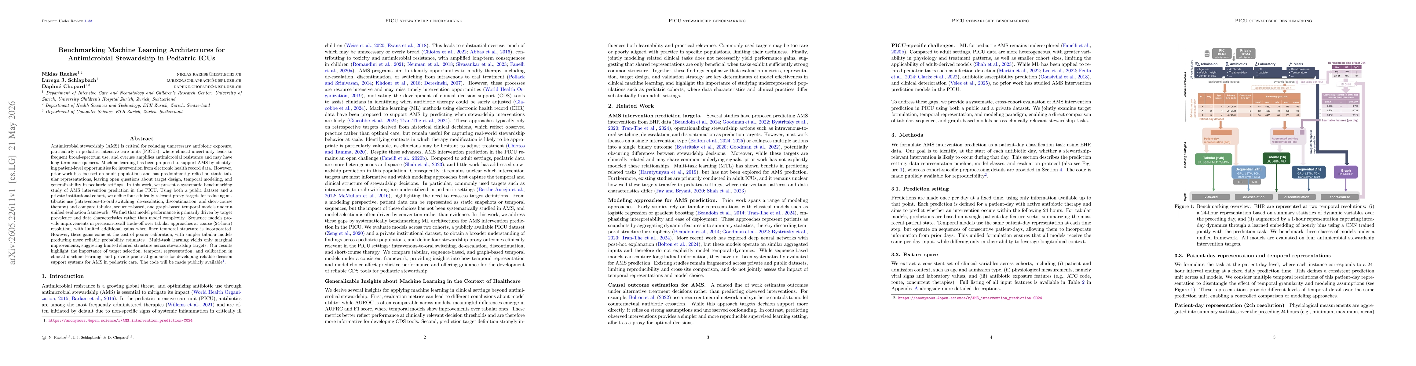 Thumbnail for Benchmarking Machine Learning Architectures for Antimicrobial Stewardship in Pediatric ICUs