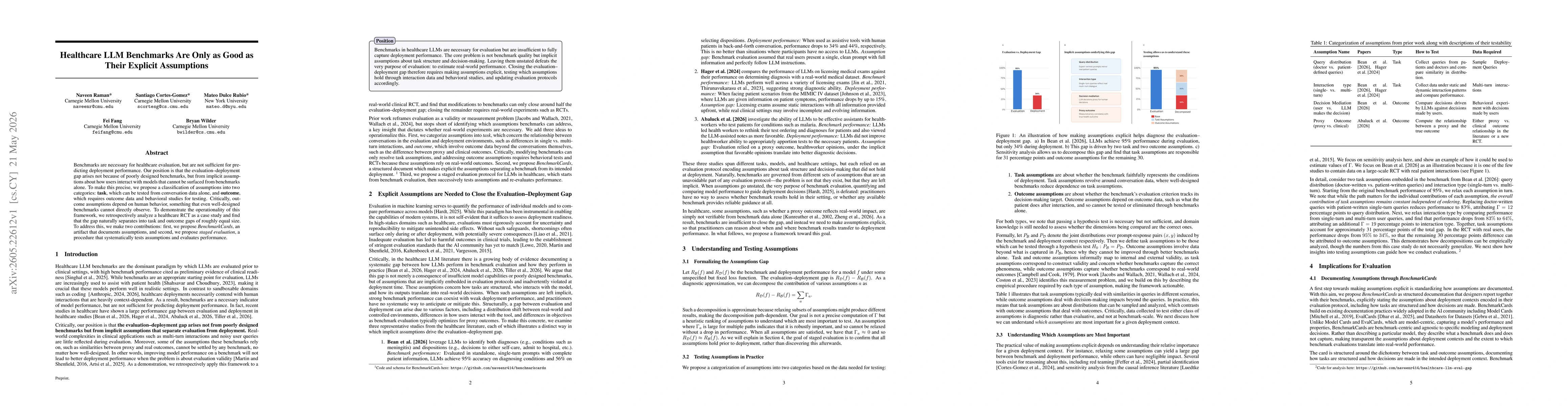 Thumbnail for Healthcare LLM Benchmarks Are Only as Good as Their Explicit Assumptions