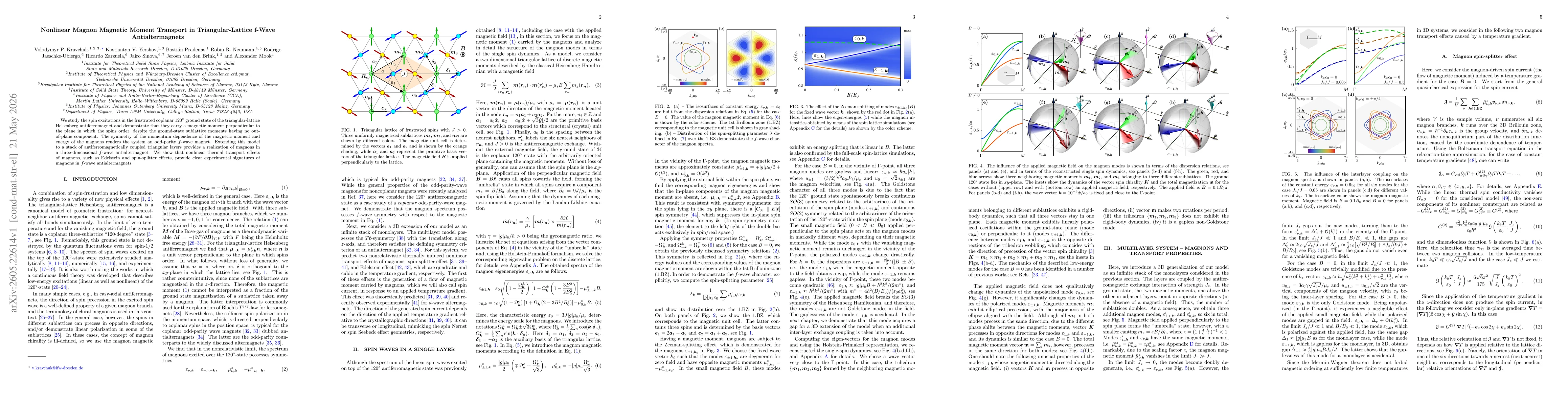 Thumbnail for Nonlinear Magnon Magnetic Moment Transport in Triangular-Lattice f-Wave Antialtermagnets