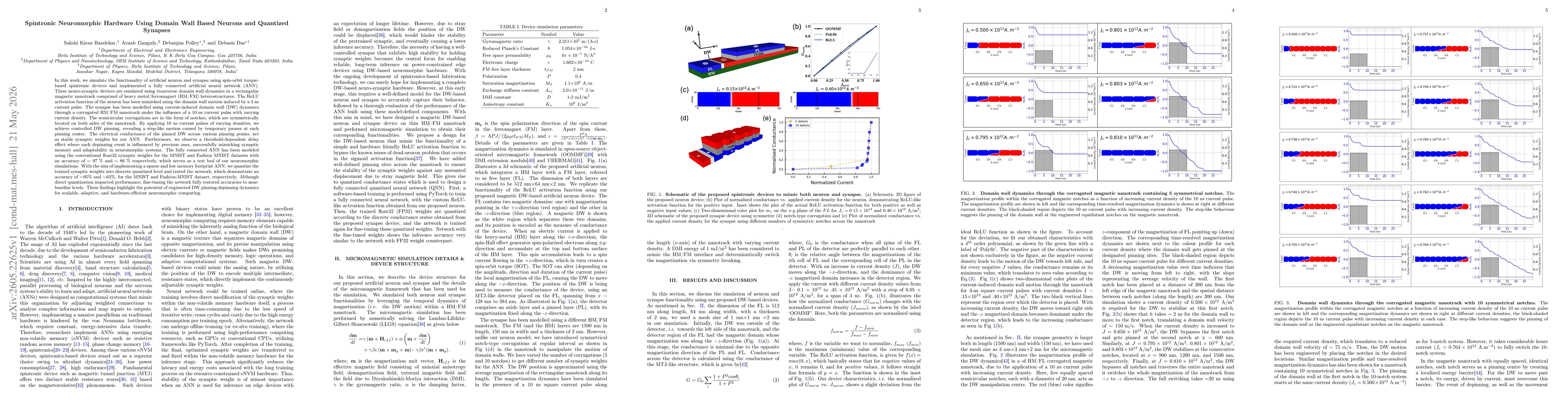 Thumbnail for Spintronic Neuromorphic Hardware Using Domain Wall Based Neurons and Quantized Synapses