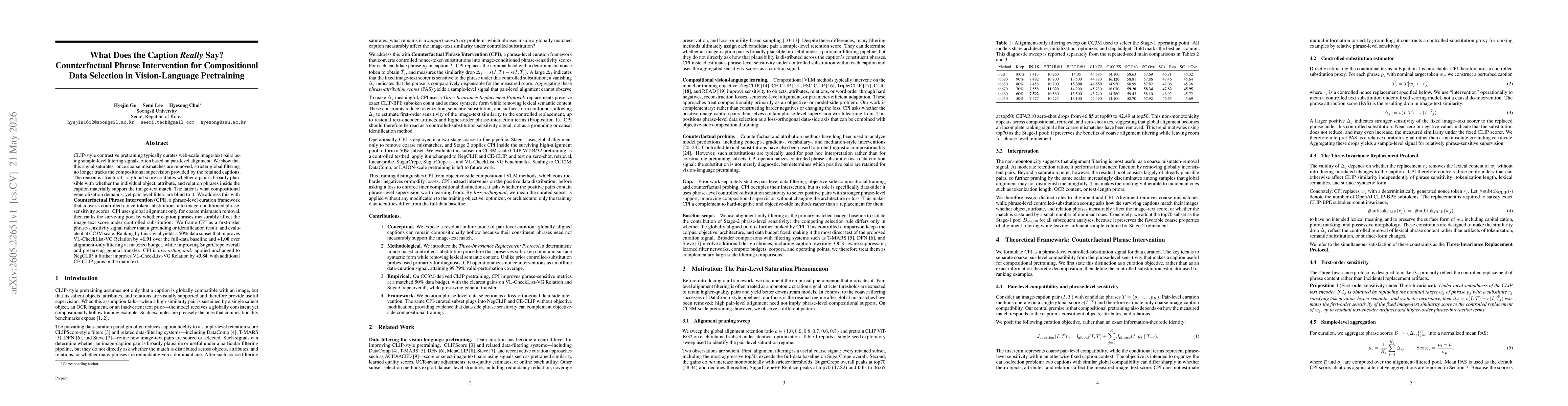 Thumbnail for What Does the Caption Really Say? Counterfactual Phrase Intervention for Compositional Data Selection in Vision-Language Pretraining