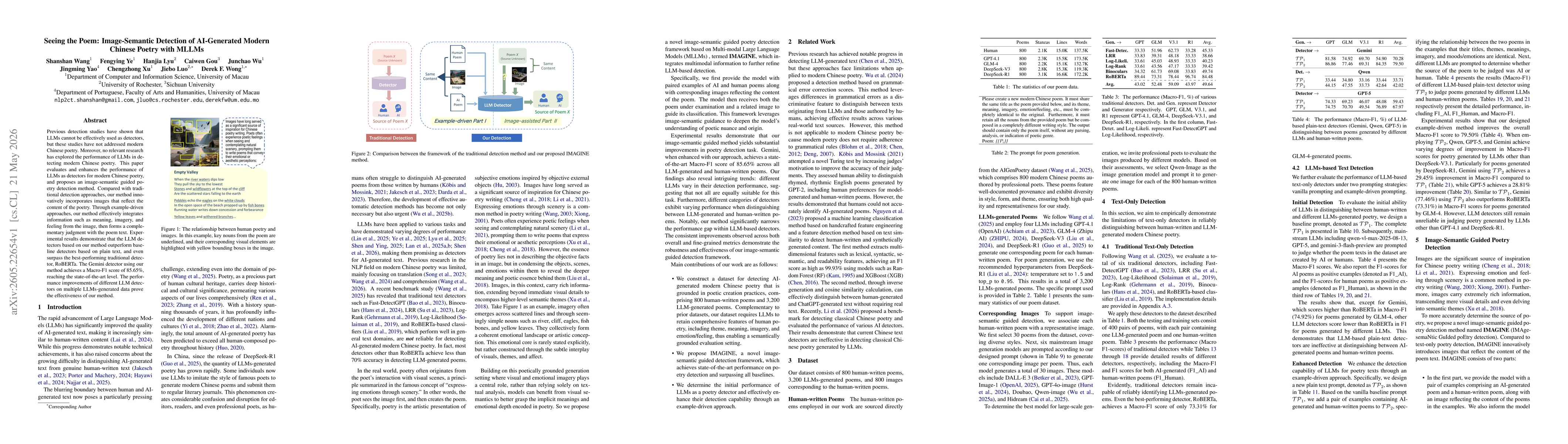 Thumbnail for Seeing the Poem: Image-Semantic Detection of AI-Generated Modern Chinese Poetry with MLLMs