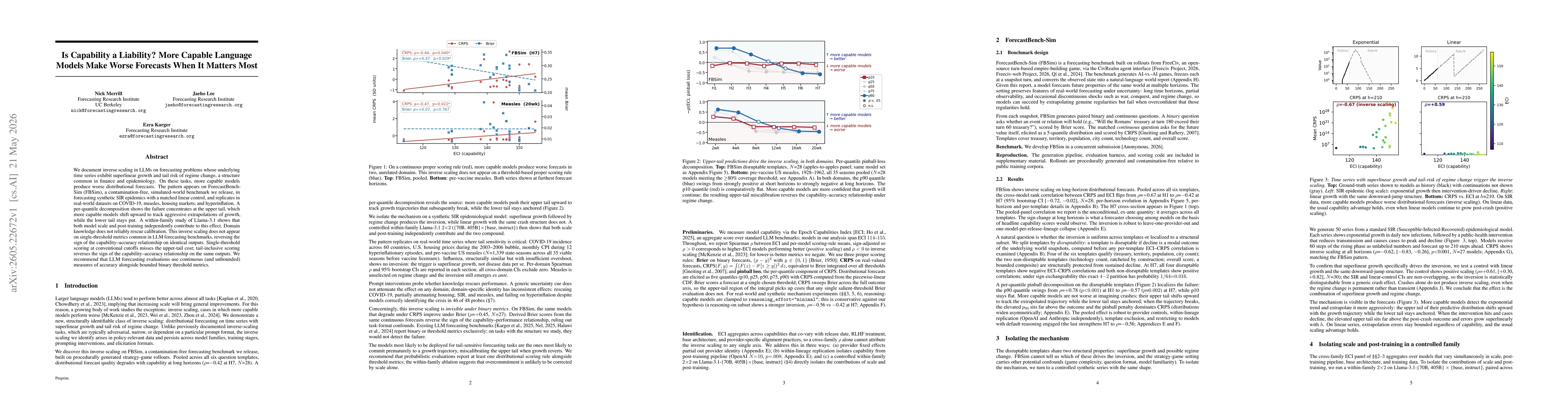 Thumbnail for Is Capability a Liability? More Capable Language Models Make Worse Forecasts When It Matters Most