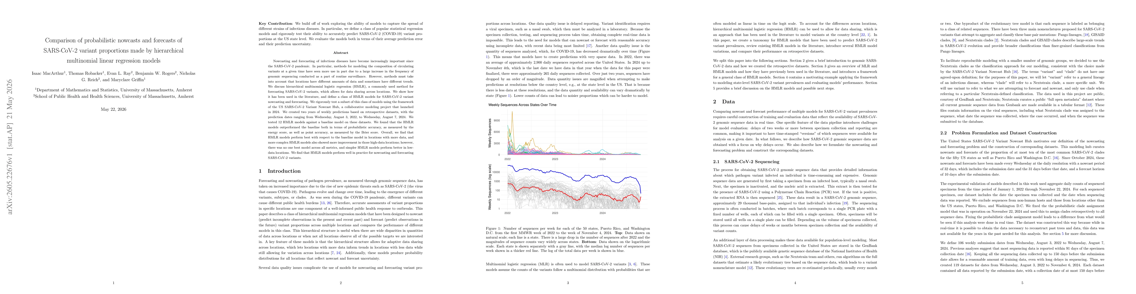 Thumbnail for Comparison of probabilistic nowcasts and forecasts of SARS-CoV-2 variant proportions made by hierarchical multinomial linear regression models